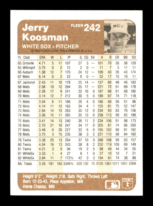 Jerry Koosman Autographed 1983 Fleer Card #242 Chicago White Sox SKU #166832 - RSA