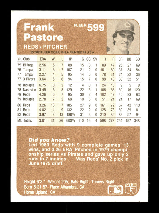 Frank Pastore Autographed 1983 Fleer Card #599 Cincinnati Reds SKU #166838 - RSA
