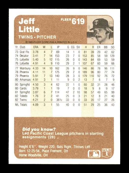 Jeff Little Autographed 1983 Fleer Card #619 Minnesota Twins SKU #166840 - RSA