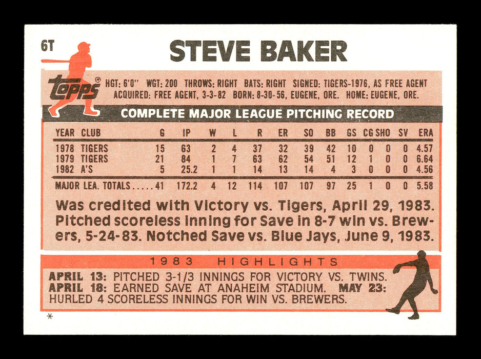 Steve Baker Autographed 1983 Topps Card #6T Oakland A's SKU #166844 - RSA