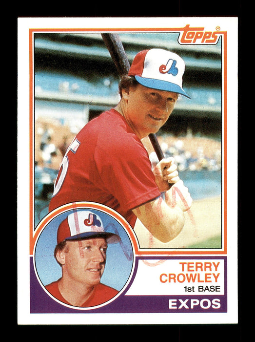 Terry Crowley Autographed 1983 Topps Card #22T Montreal Expos SKU #166845 - RSA