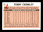 Terry Crowley Autographed 1983 Topps Card #22T Montreal Expos SKU #166845 - RSA