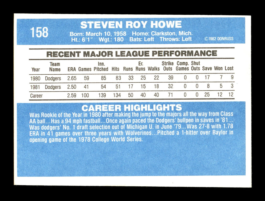 Steve Howe Autographed 1982 Donruss Card #158 Los Angeles Dodgers SKU #166855 - RSA