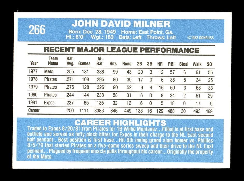 John Milner Autographed 1982 Donruss Card #266 Montreal Expos SKU #166861 - RSA