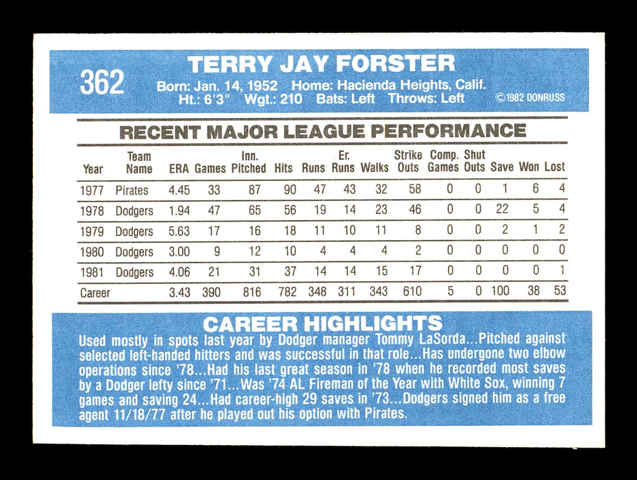 Terry Forster Autographed 1982 Donruss Card #362 Los Angeles Dodgers SKU #166866 - RSA