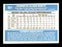 Ken Brett Autographed 1982 Donruss Card #364 Kansas City Royals SKU #166868 - RSA
