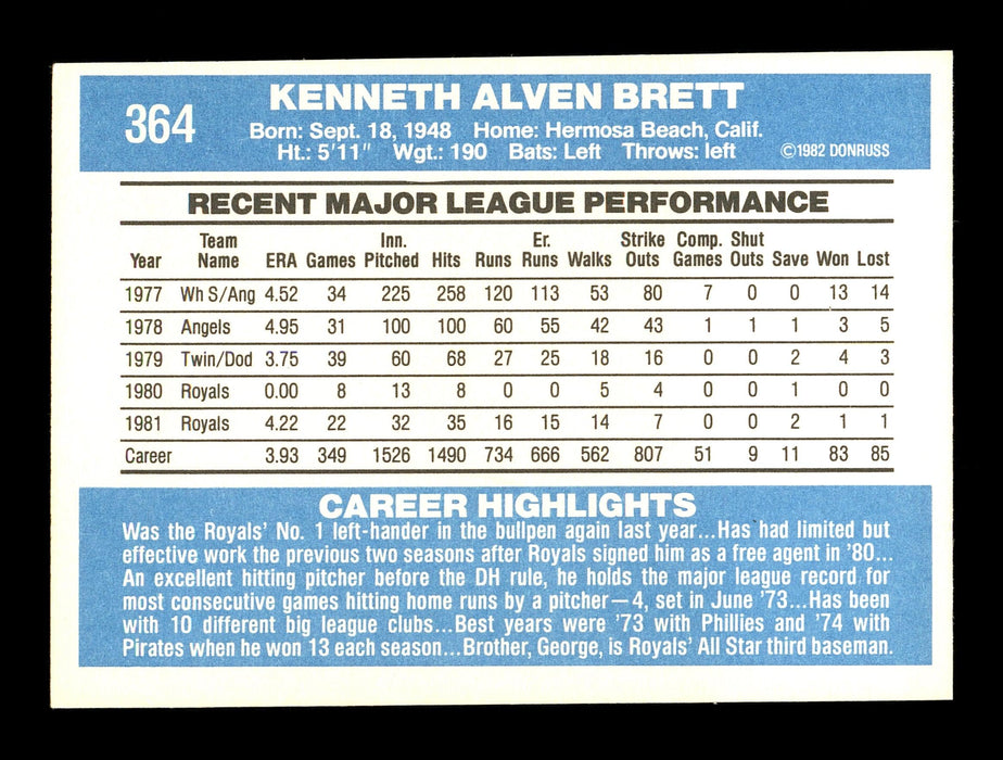 Ken Brett Autographed 1982 Donruss Card #364 Kansas City Royals SKU #166868 - RSA