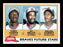 Ed Miller Autographed 1981 Topps Rookie Card #192 Atlanta Braves SKU #166876 - RSA