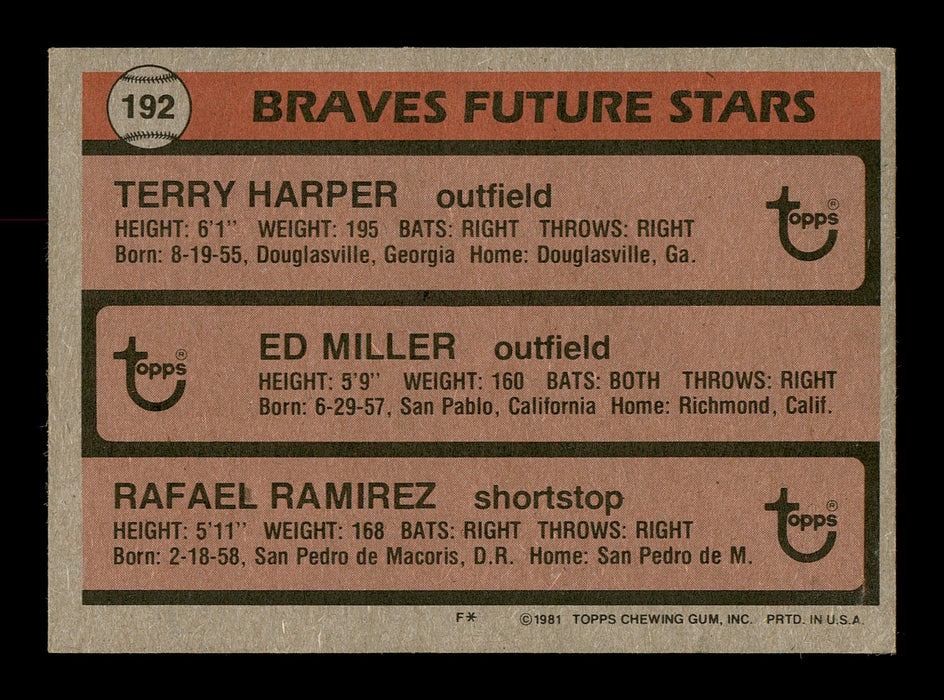 Ed Miller Autographed 1981 Topps Rookie Card #192 Atlanta Braves SKU #166876 - RSA