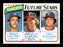 Brian Allard & Jerry Don Gleaton Autographed 1980 Topps Rookie Card #673 Texas Rangers SKU #166878 - RSA
