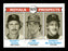 Jim Gaudet Autographed 1979 Topps Rookie Card #707 Kansas City Royals SKU #166913 - RSA