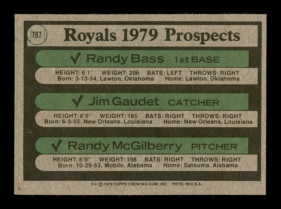Jim Gaudet Autographed 1979 Topps Rookie Card #707 Kansas City Royals SKU #166913 - RSA