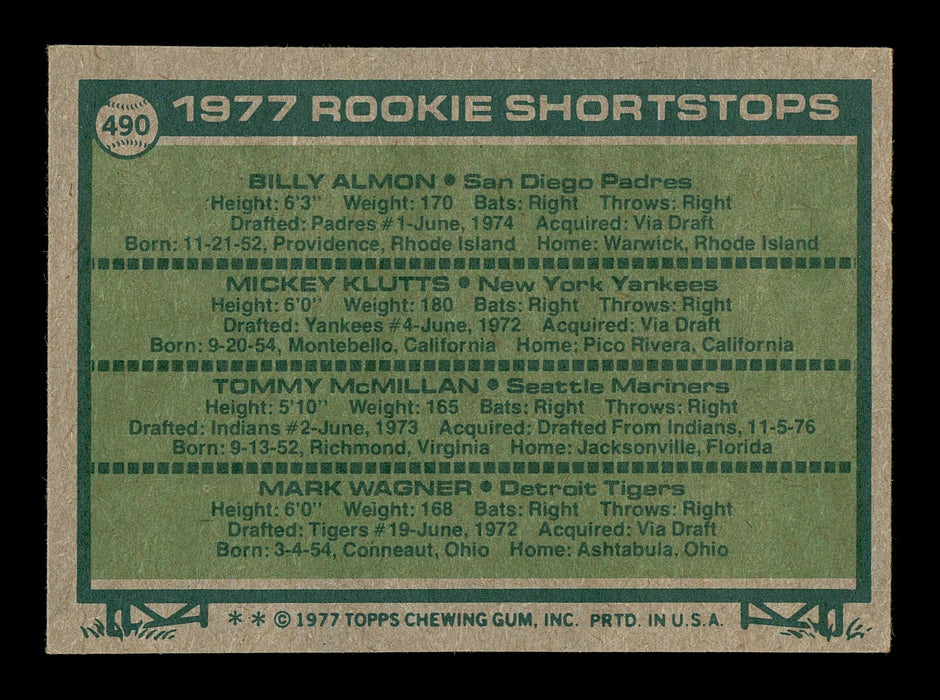 Bill Almon & Mickey Klutts Autographed 1977 Topps Rookie Card #490 SKU #166929 - RSA