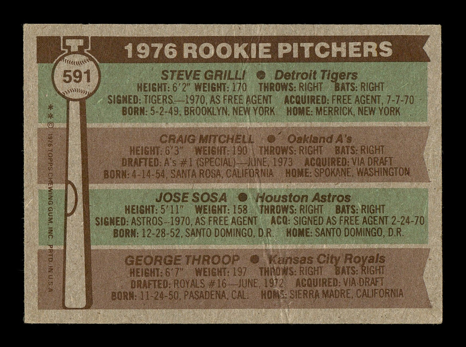Craig Mitchell & Steve Grilli Autographed 1976 Topps Rookie Card #591 (Crease) SKU #166938 - RSA