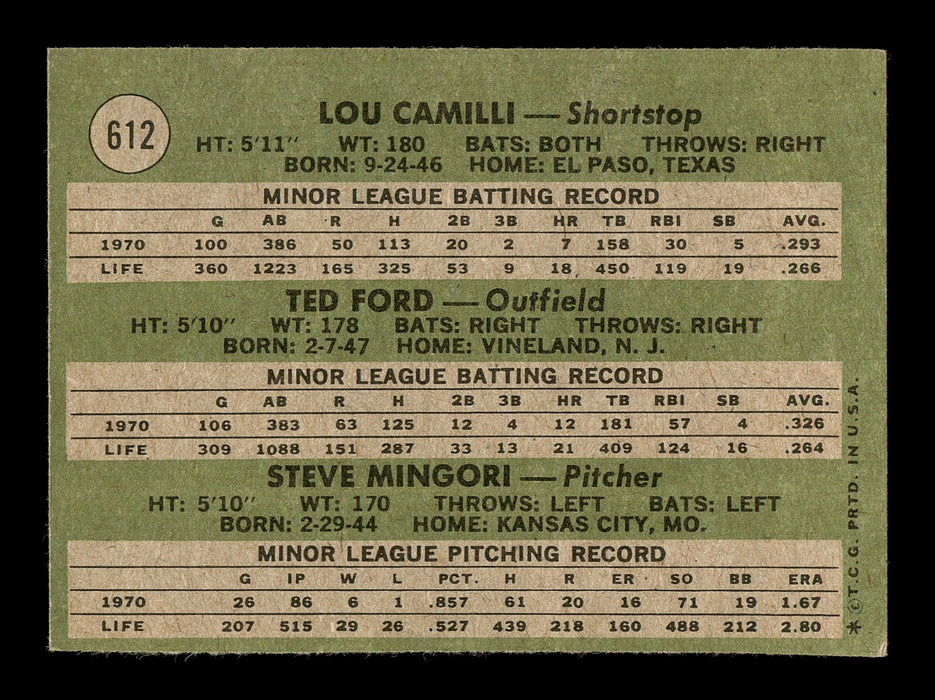Lou Camilli Autographed 1971 Topps Rookie Card #612 Cleveland Indians SKU #166998 - RSA