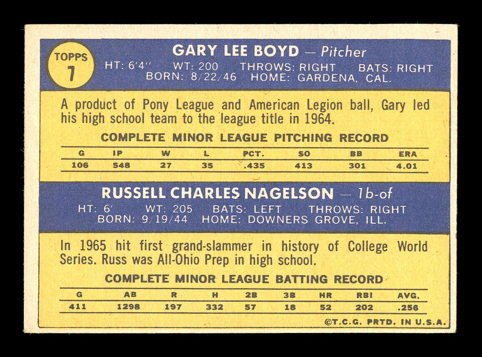 Russ Nagelson Autographed 1970 Topps Rookie Card #7 Cleveland Indians SKU #167005 - RSA
