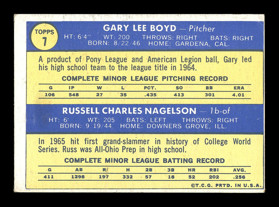Russ Nagelson Autographed 1970 Topps Rookie Card #7 Cleveland Indians SKU #167006 - RSA