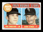 Gerry Nyman Autographed 1969 Topps Rookie Card #173 Chicago White Sox SKU #167025 - RSA