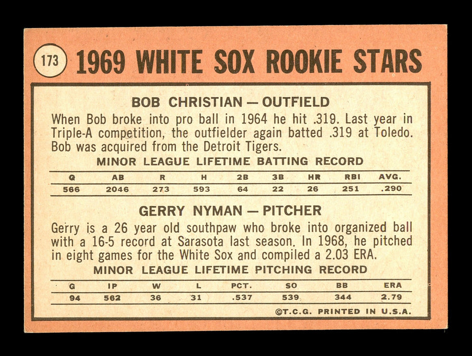 Gerry Nyman Autographed 1969 Topps Rookie Card #173 Chicago White Sox SKU #167025 - RSA