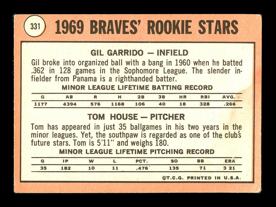 Tom House Autographed 1969 Topps Rookie Card #331 Atlanta Braves SKU #167029 - RSA