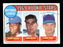 Tommy Dean Autographed 1969 Topps Rookie Card #641 San Diego Padres SKU #167031 - RSA