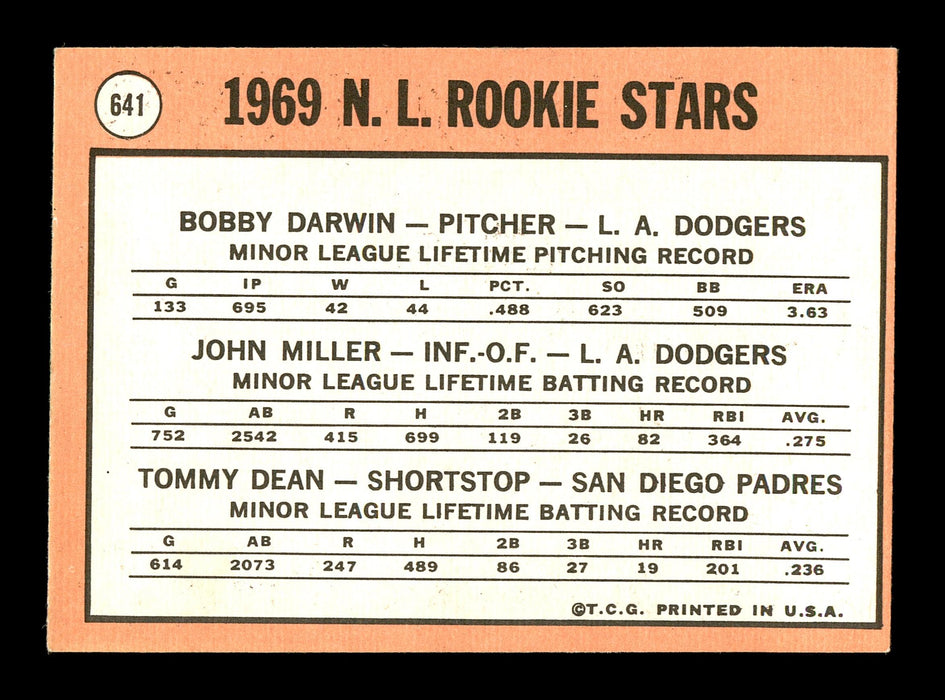 Tommy Dean Autographed 1969 Topps Rookie Card #641 San Diego Padres SKU #167031 - RSA