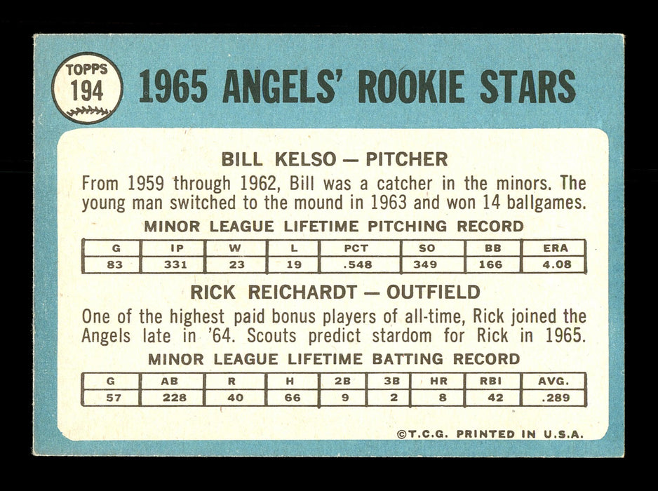 Bill Kelso & Rick Reichardt Autographed 1965 Topps Rookie Card #194 California Angels SKU #167065 - RSA