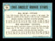 Bill Kelso Autographed 1965 Topps Rookie Card #194 California Angels SKU #167066 - RSA