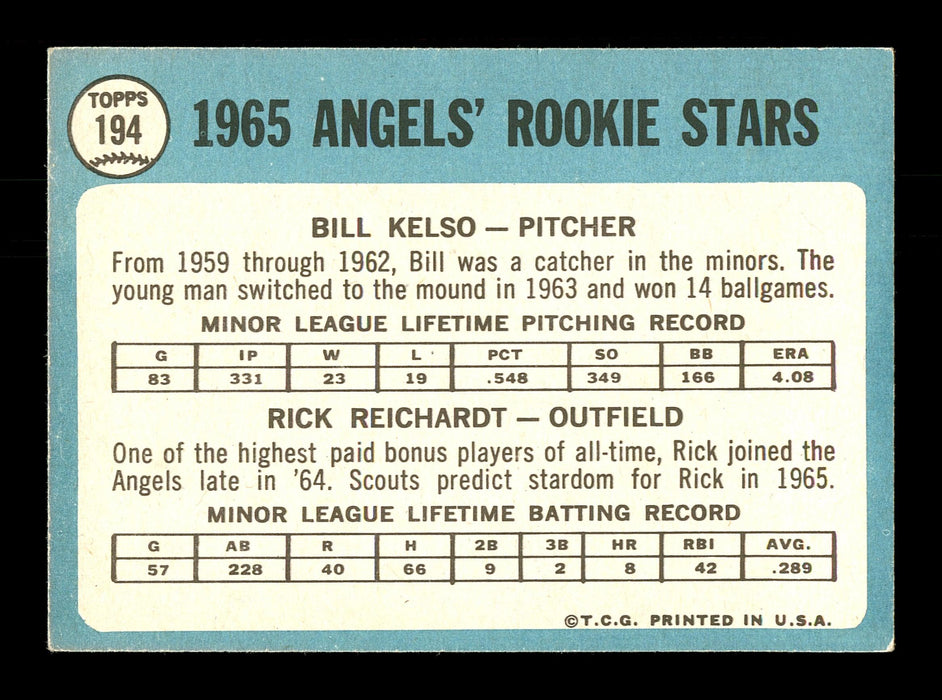 Bill Kelso Autographed 1965 Topps Rookie Card #194 California Angels SKU #167066 - RSA