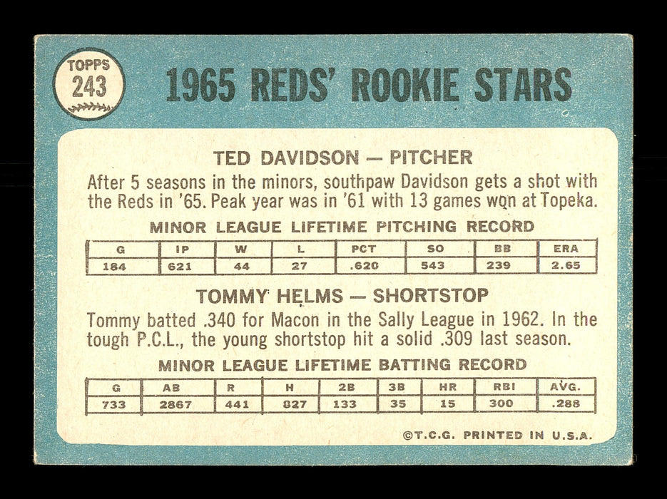 Ted Davidson Autographed 1965 Topps Rookie Card #243 Cincinnati Reds SKU #167072 - RSA
