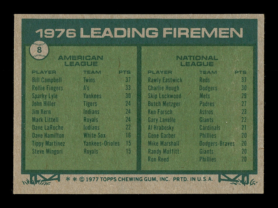 Rawley Eastwick & Bill Campbell Autographed 1977 Topps Card #8 SKU #167160 - RSA