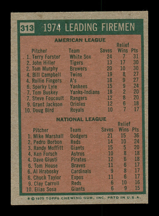 Terry Forster Autographed 1975 Topps Card #313 Chicago White Sox SKU #167161 - RSA