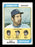 Jack McKeon & Harry Dunlop Autographed 1974 Topps Card #166 Kansas City Royals SKU #167164 - RSA