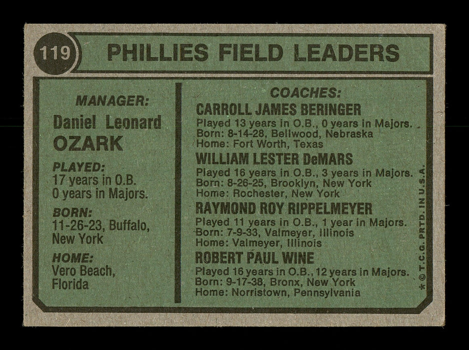 Ray Ripplemeyer Autographed 1974 Topps Card #119 Philadelphia Phillies Coach SKU #167173 - RSA