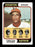 Preston Gomez & Grady Hatton Autographed 1974 Topps Card #31 Houston Astros SKU #167175 - RSA