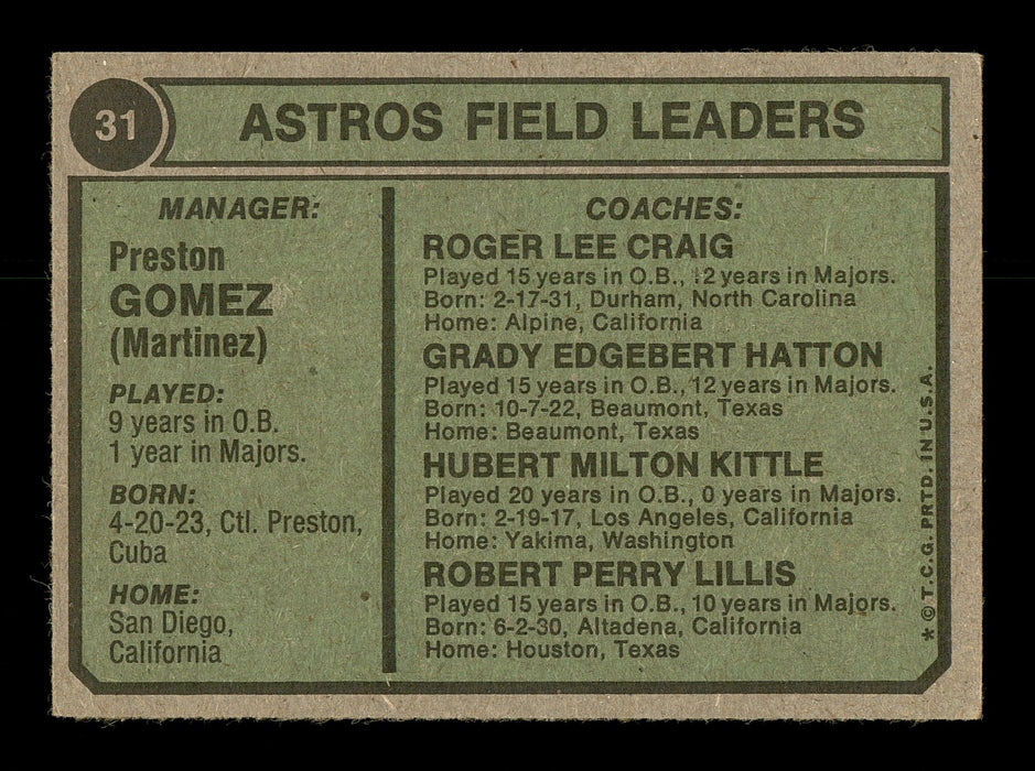 Preston Gomez & Grady Hatton Autographed 1974 Topps Card #31 Houston Astros SKU #167175 - RSA
