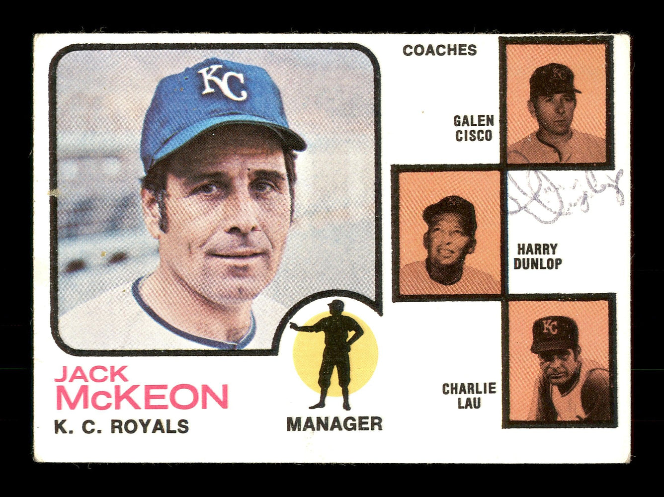 Harry Dunlop Autographed 1973 Topps Card #593 Kansas City Royals Coach SKU #167184 - RSA