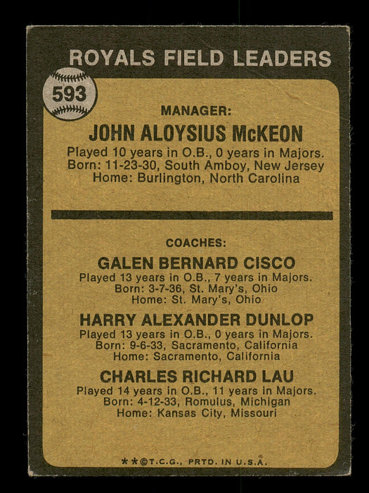 Harry Dunlop Autographed 1973 Topps Card #593 Kansas City Royals Coach SKU #167184 - RSA
