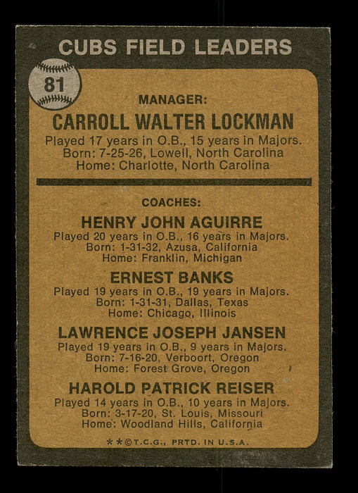 Larry Jansen Autographed 1973 Topps Card #81 Chicago Cubs Coach SKU #167186 - RSA