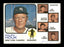 Jim Turner Autographed 1973 Topps Card #116 New York Yankees Coach SKU #167190 - RSA