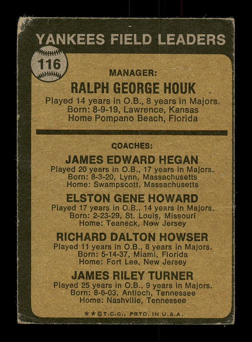 Jim Turner Autographed 1973 Topps Card #116 New York Yankees Coach SKU #167190 - RSA