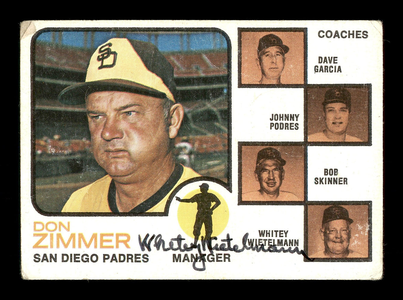 Whitey Wietelmann Autographed 1973 Topps Card #12 San Diego Padres Coach SKU #167197 - RSA