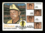 Whitey Wietelmann Autographed 1973 Topps Card #12 San Diego Padres Coach SKU #167197 - RSA