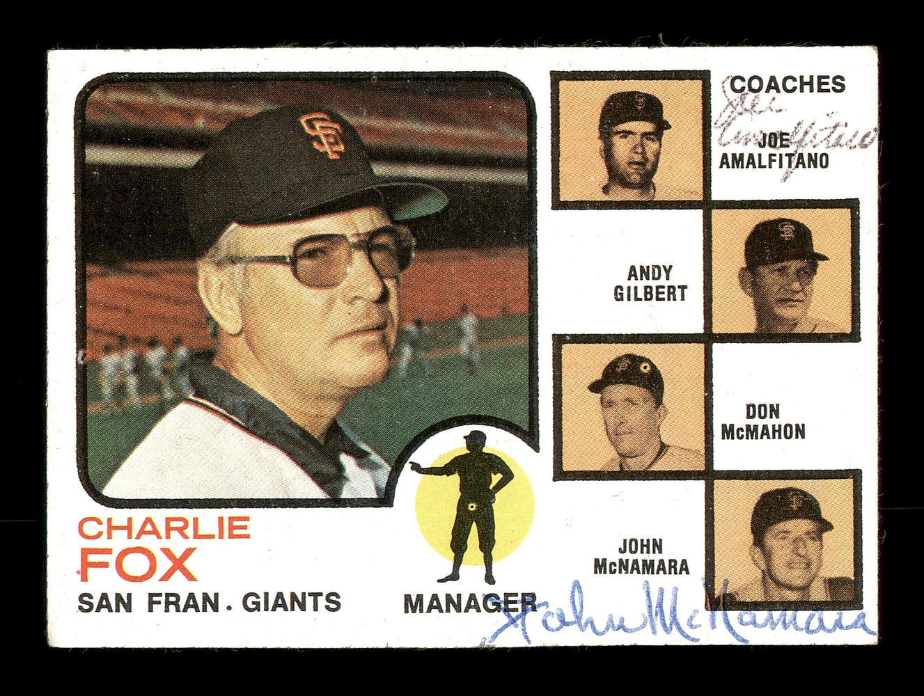 Joe Amalfitano & John McNamara Autographed 1973 Topps Card #252 San Francisco Giants Coach SKU #167200 - RSA