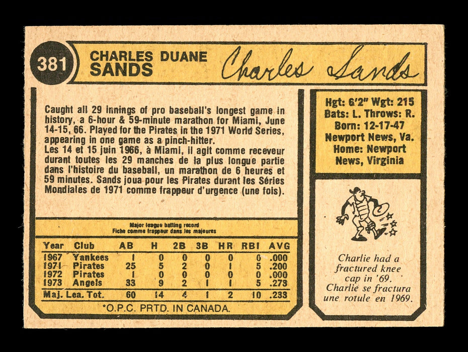 Charlie Sands Autographed 1974 O-Pee-Chee Card #381 California Angels SKU #169355 - RSA